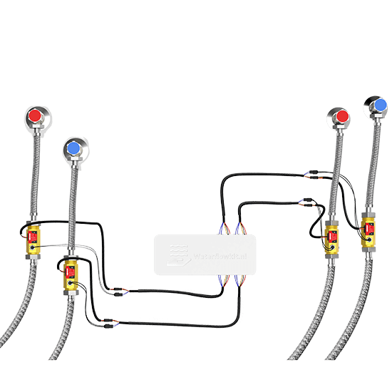 WaterFlowKit